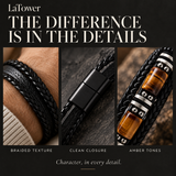 TIMELESS TIGER EYE–STYLE BRACELET | BRAIDED MULTI-LAYER DESIGN FOR MEN & WOMEN